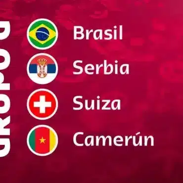 Mundial Qatar 2022 Grupo G