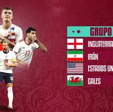 Qatar 2022 Grupo B