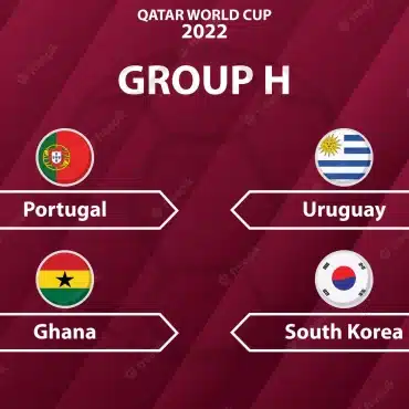 Qatar 2022 Grupo H