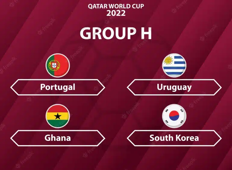 Qatar 2022 grupo h