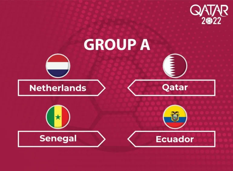 Qatar 2022 grupo a
