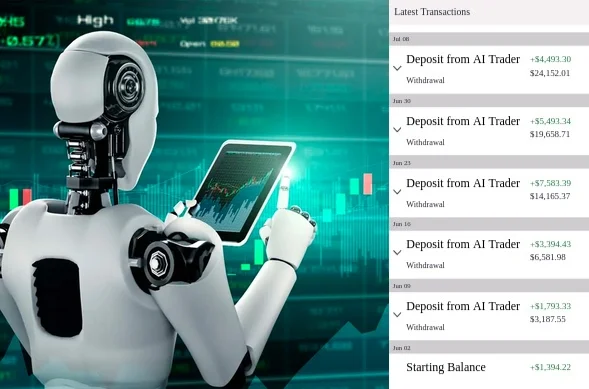 Lanzan al público una aplicación basada en inteligencia artificial para ganar dinero en línea 2 Article img2